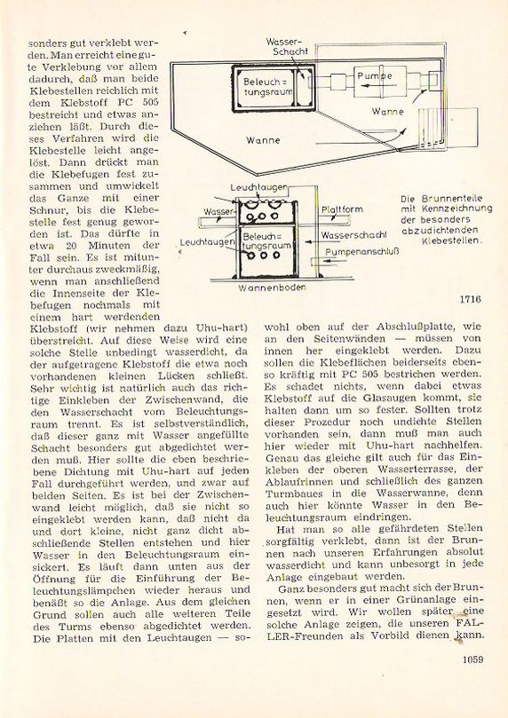 Faller Brunnen B-160, Faller Modellbau Magazin
