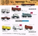 Märklin Bausatz Katalog Seite 1964/65