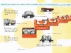Märklin Bausatz Katalog Seite 1959