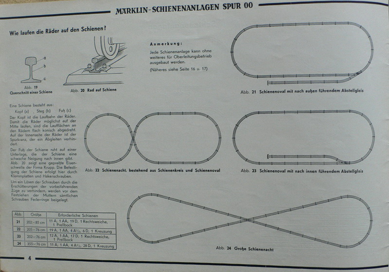 Märklin Schienenanlagen 0638, Spur 00, 1939