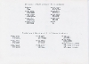 Preiser Katalog 1954