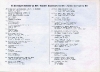 Preiser Katalog 1954